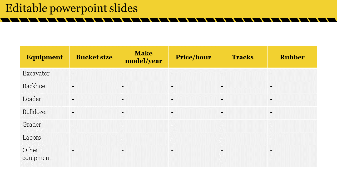 Editable powerpoint slides